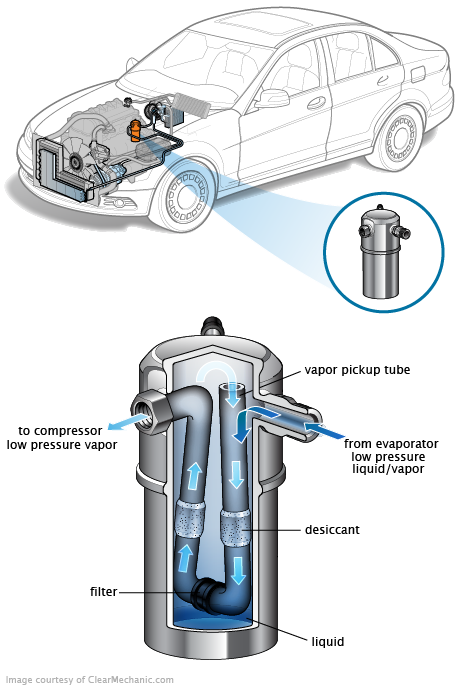 See B3389 repair manual